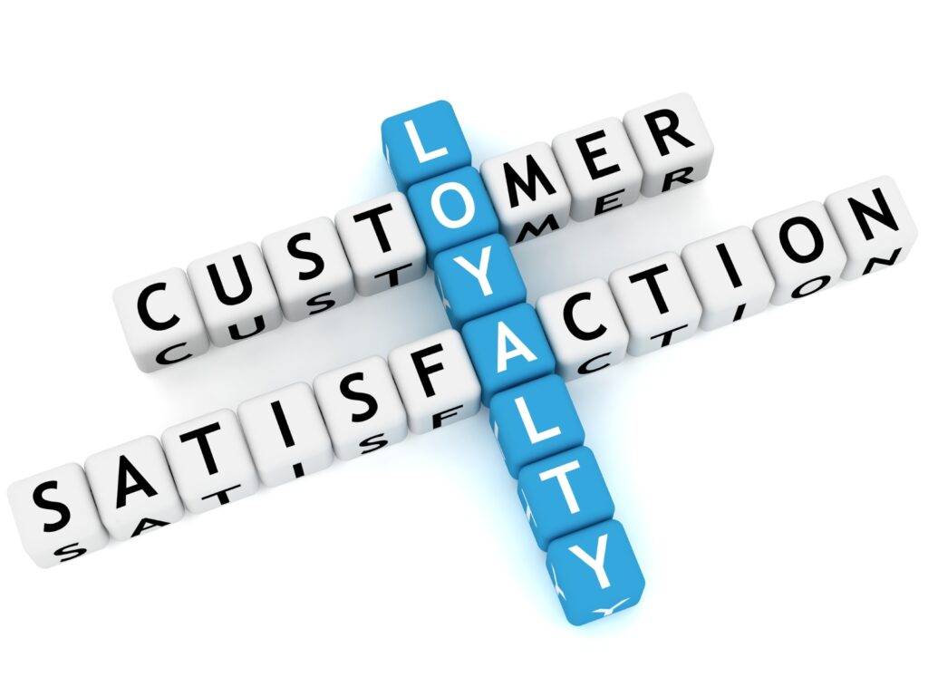 Customer Loyalty Satisfaction